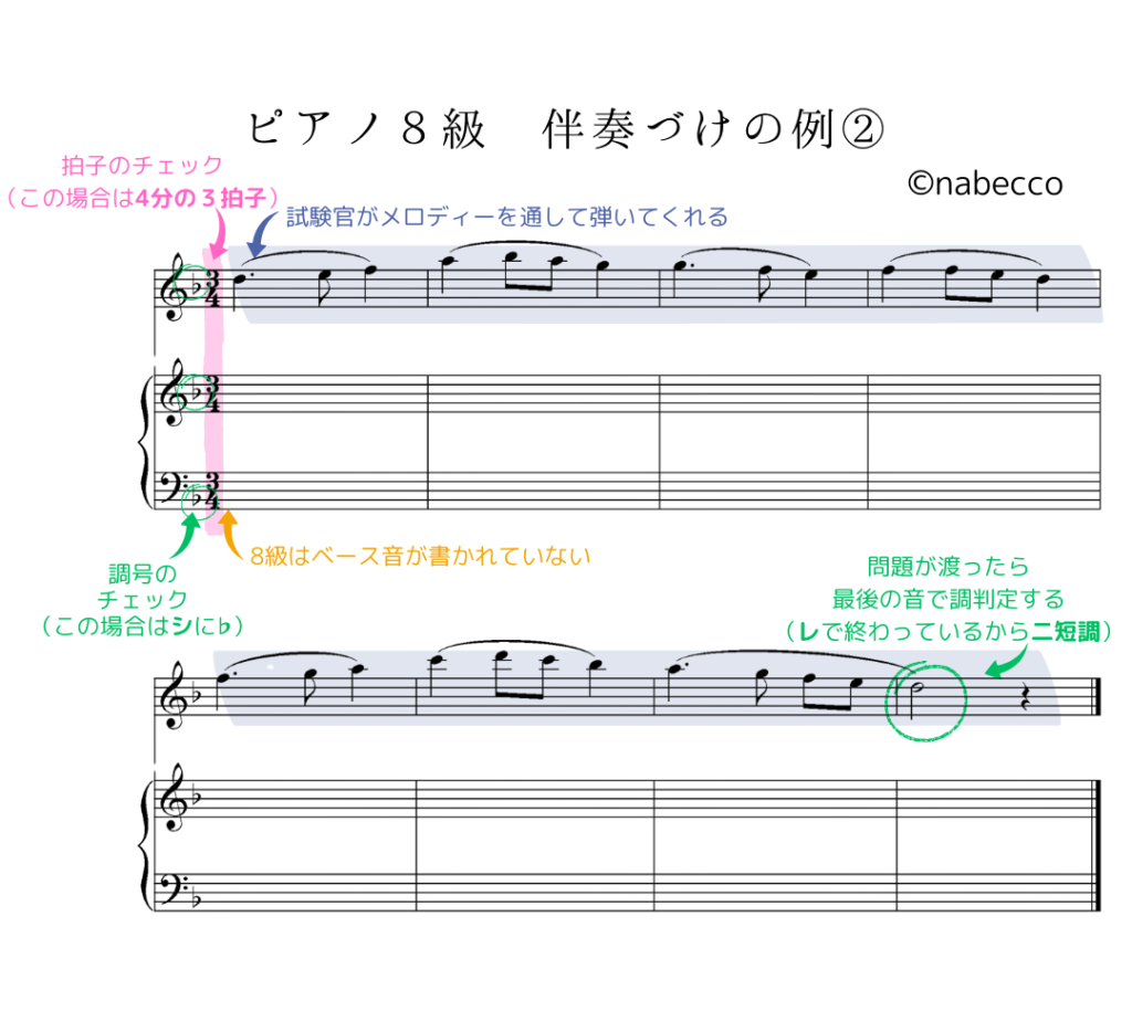 ピアノ8級伴奏づけ例②