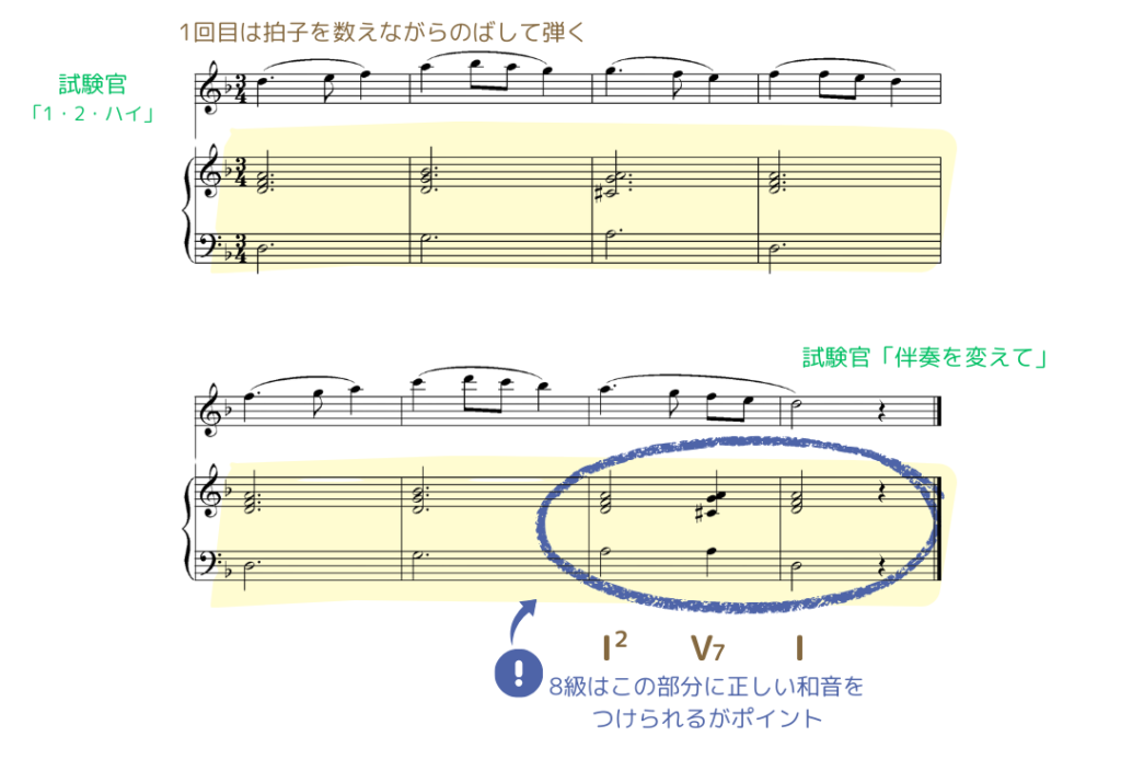 ピアノ8級伴奏づけ例②-2